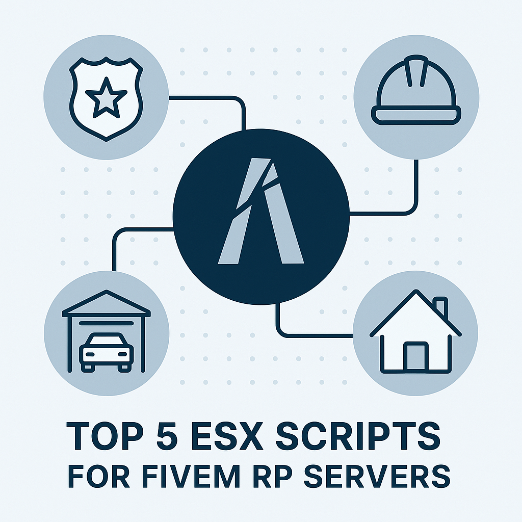 Top 5 Must-Have ESX Scripts for Your FiveM RP Server (2025 Edition)